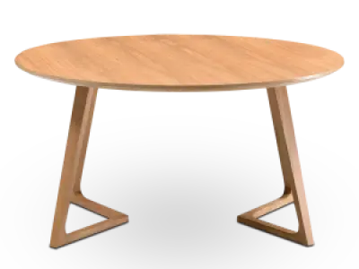 Jensen Eettafels